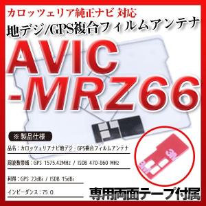 AVIC-MRZ66 フィルムアンテナセット 地デジGPS複合フィルムアンテナ