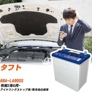 サークラ ダイハツ タフト バッテリー M42 5BA-LA900S R2/6- N-M42/CR