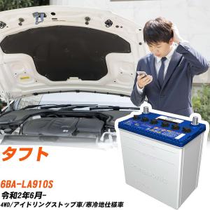 サークラ ダイハツ タフト バッテリー M42 5BA-LA900S R2/6- N-M42/CR