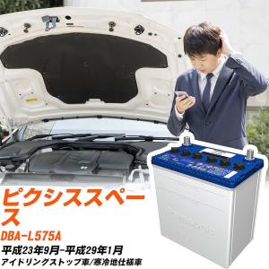 サークラ トヨタ ピクシススペース バッテリー M42 DBA-L575A H23/9