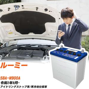 サークラ ホンダ フリード バッテリー N65 DBA-GB5 H28/9-R1/10 N-N65