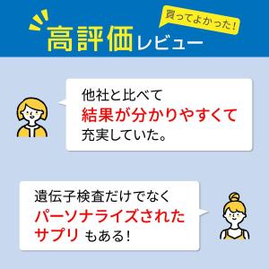 遺伝子検査キット『遺伝子博士』ダイエット&エイ...の詳細画像2