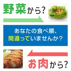 遺伝子検査キット『遺伝子博士』ダイエット&エイ...の詳細画像3