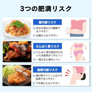 ダイエット 遺伝子検査キット 遺伝子博士 遺伝...の詳細画像5