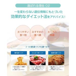 <レポートブック付き>【プレミアムアドバイスコ...の詳細画像5