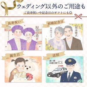 似顔絵 プレゼント 安い お祝い 急ぎ 結婚祝...の詳細画像4