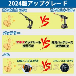 高圧洗浄機 コードレス 充電式 バッテリー2個...の詳細画像1