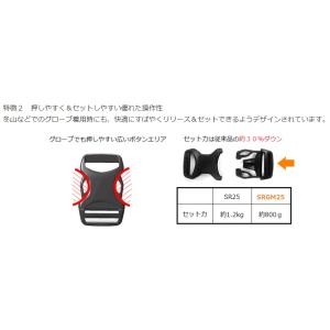 NIFCO ニフコ 20mm クロ SRGMD...の詳細画像4