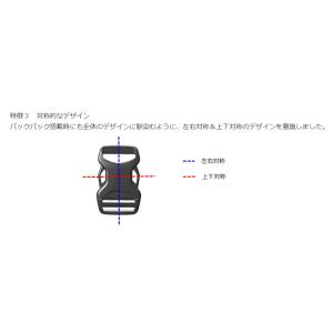 NIFCO ニフコ 20mm クロ SRGMD...の詳細画像5
