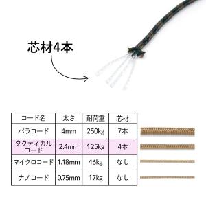 メートル売り 2.4ミリ 2.4mm 無地タク...の詳細画像4