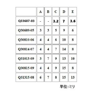 日本製 ツメ付きカシメ 9mm幅 (折足7×3...の詳細画像2