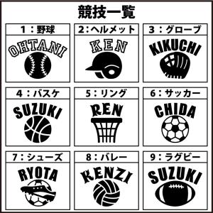 凸凹面なクーラーボックスにも貼れる!かっこいい...の詳細画像4