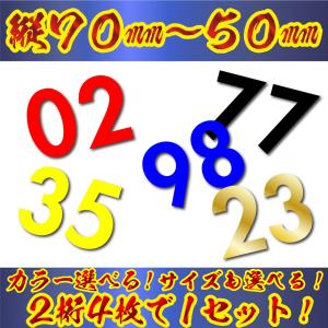 ゼッケン数字の商品一覧 通販 Yahoo ショッピング