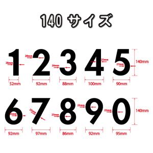 MFJサイズ適合 ゼッケン ナンバー 数字 ス...の詳細画像2