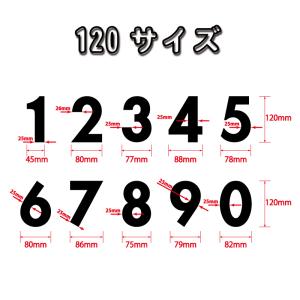 MFJサイズ適合 ゼッケン ナンバー 数字 ス...の詳細画像3