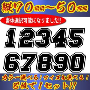 ゼッケン 枠付 ナンバー ステッカー Lサイズ4枚選べる数字と