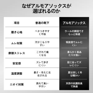 トレッキング ソックス 登山 ソックス アルモ...の詳細画像5