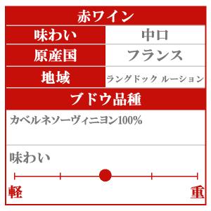 【当店スタッフのお気に入り!豊かでスムースな口...の詳細画像1