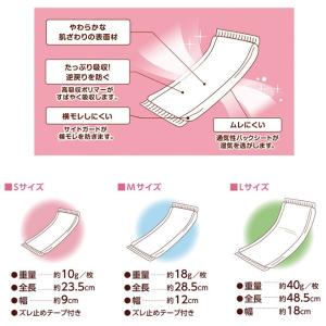 オオサキメディカル dacco お産用パッドS...の詳細画像1