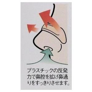 鼻腔拡張テープ レギュラー15枚入 カワモト ...の詳細画像2