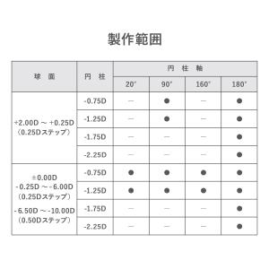 コンタクトレンズ 1day ワンデーピュアうる...の詳細画像1