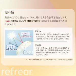 コンタクトレンズ 1day ワンデーリフレア ...の詳細画像5
