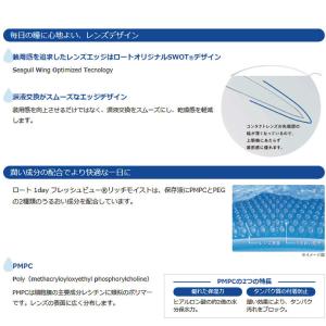 コンタクトレンズ 1day ワンデーフレッシュ...の詳細画像1