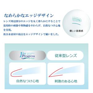 コンタクトレンズ 1day ワンデープログレス...の詳細画像5