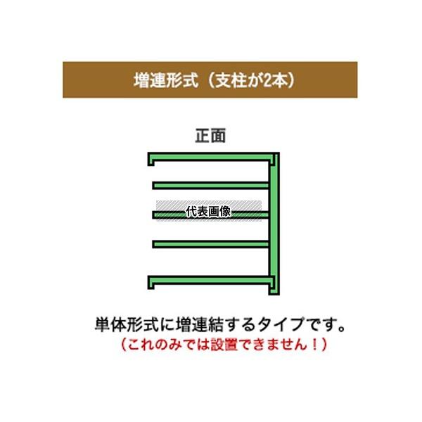 双福鋼器 TS6360-5R 軽中量ラック H1800mm×W900mm×D600mm×天地5段 増...
