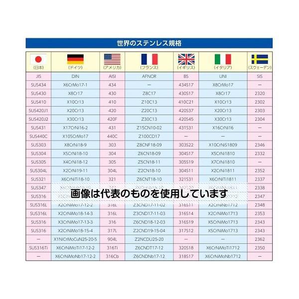 アズワン(AS ONE) 900x450x890mm 一槽水切シンク(右水槽/SUS430 EA46...
