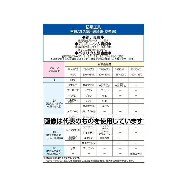 エスコ  1360g/41x380mm スレッジハンマー(ノンスパーキング) EA642KK-14 ...