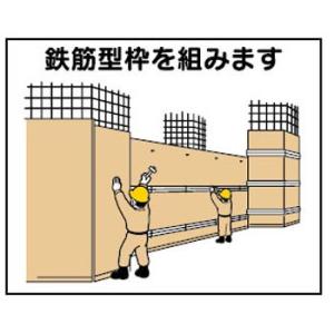 つくし工房 安全標識 4-M4 『鉄筋型枠を組みます』 4-M用 作業工程マグネット 140×170...