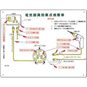 つくし工房 安全標識 25 『電気器具始業点検標準』 電気関係標識 400×500mm SCボード