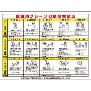 つくし工房 安全標識 53-K 『建設用クレーンの標準合図法』 建設用クレーン標識 900×1200...