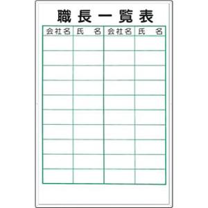 つくし工房 安全標識 89-G 『職長一覧表』 資格・選任者一覧表 ボードマーカー付 900×600...