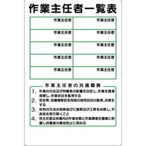 つくし工房 安全標識 89-S 『作業主任者一覧表』 資格・選任者一覧表 900×600mm SCボ...
