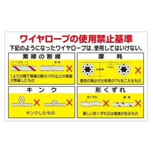 つくし工房 安全標識 KG-231 『ワイヤーロープの使用禁止基準』 小型掲示板パーツ 500×80...