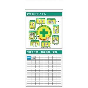 つくし工房 安全標識 KG-374B 『安全施工サイクル(イラスト)』 安全掲示板 5点タイプ 18...