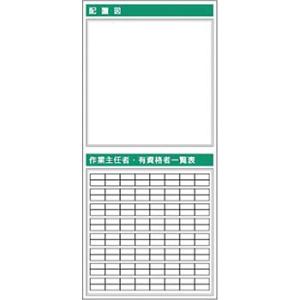 つくし工房 安全標識 KG-761 『配置図』 フラット掲示板 大タイトル無し 2000×900mm...