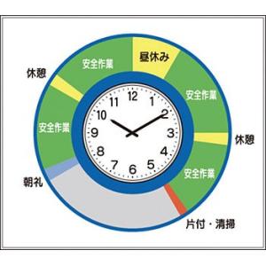 つくし工房 安全標識 KG-214 『安全施工サイクル(防湿時計付)』 小型掲示板パーツ 800×8...