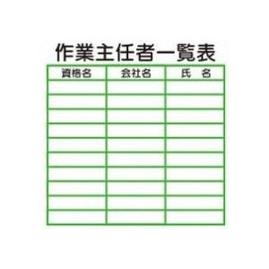 つくし工房 安全標識 KG-215 『作業主任者一覧表』 小型掲示板パーツ 400×400mm スチ...