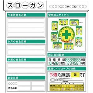 つくし工房 安全標識 KG-302B 安全掲示板 2点タイプ KG350A+KG370Bセット 20...