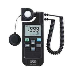 新品未使用　オムロン　E6H-CWZ6C 1500P / R オムロン（FA・制御機器） インクリメンタル形 外径Φ40(中空軸