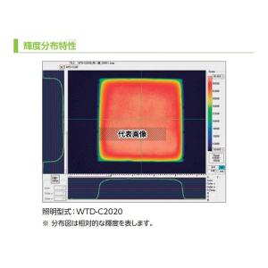 日進電子工業 UVTD-C3050-365 面...の詳細画像1