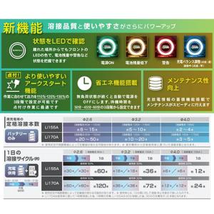育良精機(イクラ) ライトアーク ISK-Li...の詳細画像1