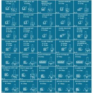 京セラ(リョービ) トリマー MTR-42【3...の詳細画像2