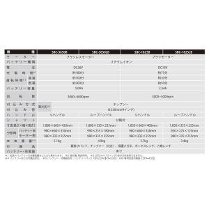 工進 充電式草刈機 18V 2.5Ah Uハン...の詳細画像4