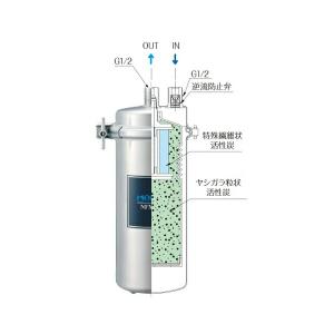 MEISUI(メイスイ) 業務用浄水器 1形 ...の詳細画像1