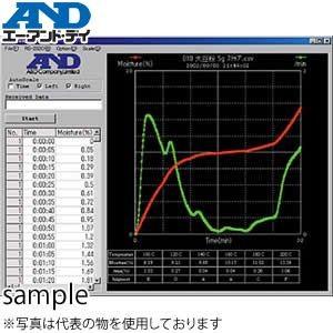 エー・アンド・ディ(A&amp;D) AX-MX-42 水分計用データ通信ソフトウェアWINCT-MOIST...