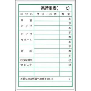 つくし工房 安全標識 36-C 『吊荷重表(＿t)』 揚重機の荷重表示標識 900×600mm カラ...